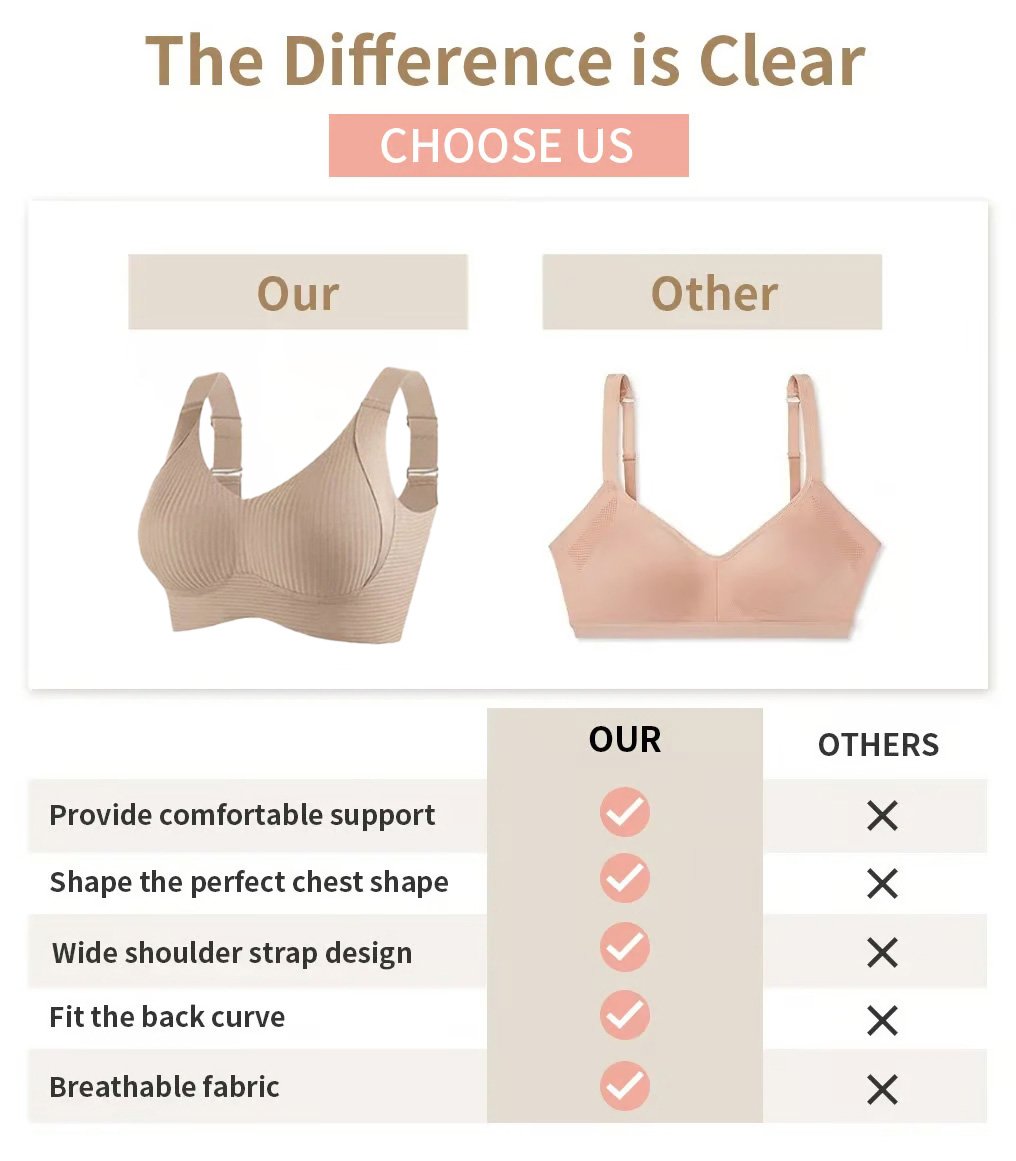 🔥 Today Only: Buy One, Get Three! Ultimate Wire-Free Push-Up Bra – Instant Lift & Firmness, No More Sagging! 👍
