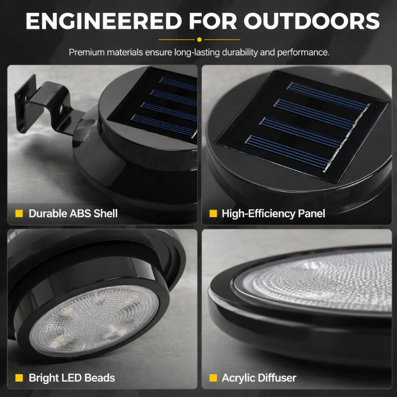 ✨Free electricity for the whole year!-Outdoor Waterproof Solar LED Gutter Wall Lights