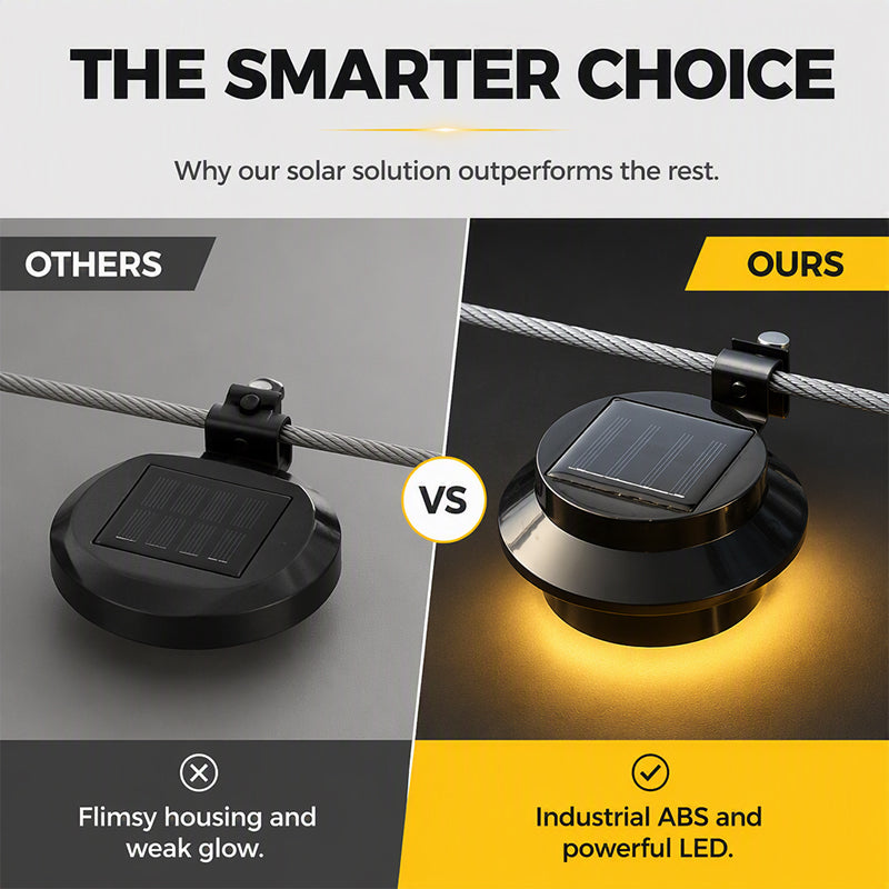 ✨Free electricity for the whole year!-Outdoor Waterproof Solar LED Gutter Wall Lights